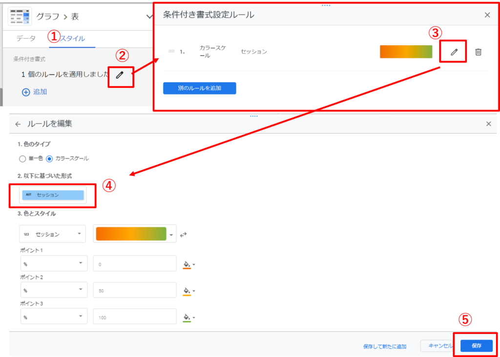 条件付き書式の設定方法