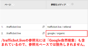 trafficbot. life
