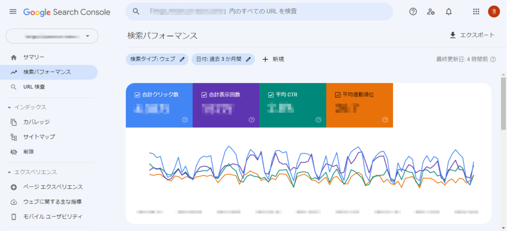 Google Search Console